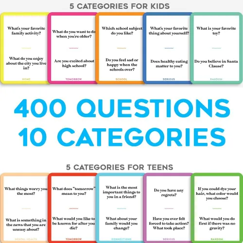 Vista 2 de 400 tarjetas de conversación para niños y adolescentes: preguntas para niños, conversación familiar, iniciadores de conversación para familias