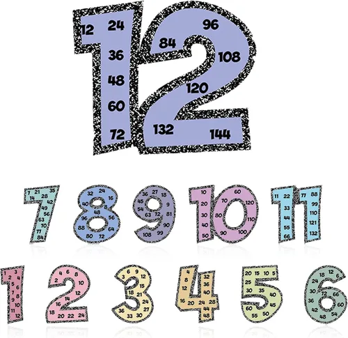 Vista 12 de Colarr Carteles de multiplicación para el aula, múltiples carteles de matemáticas del 1 al 12 números contando números para el regreso a la escuela