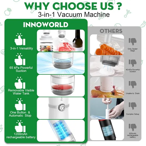 Vista 3 de Sellador al vacío de mano compacto 3 en 1 para alimentos (bolsa, tarro de masón, botella de vino)