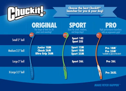 Vista 7 de Chuckit Ultra Squeaker Ball pequeña (1 paquete)