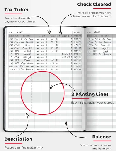 Vista 5 de Libro de Registro de Cheques Molekaus para Libreta de Cheques Personal o Empresarial, Registros de Tamaño Grande de Tapa Dura para Rastrear Pagos