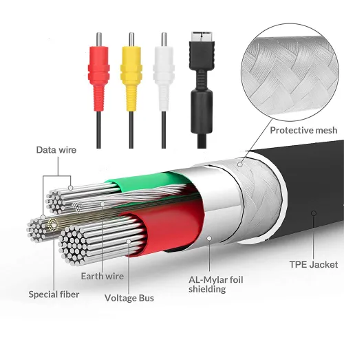 Vista 4 de Cable AV PS2, cable de audio y video para PS2, PS1, PS3, audio compuesto AV a RCA, cable de TV compatible con Playstation 1/2/3 (8.2 pies)