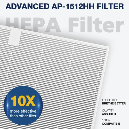 Vista 6 de AP-1512HH Juego de filtros de repuesto para purificador de aire Compatible con Coway Airmega AP-1512HH y Airmega 200M, 1 filtro HEPA y 2 filtros