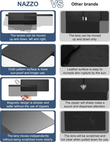 Vista 4 de NAZZO Extensor de visera solar para automóvil, bloqueador solar con lente de parasol de PC, posición ajustable de montaje magnético, protege