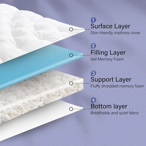 Vista 6 de WhatsBedding Cubrecolchón de espuma viscoelástica de 4 pulgadas tamaño individual para aliviar el dolor de espalda, relleno de espuma viscoelástica