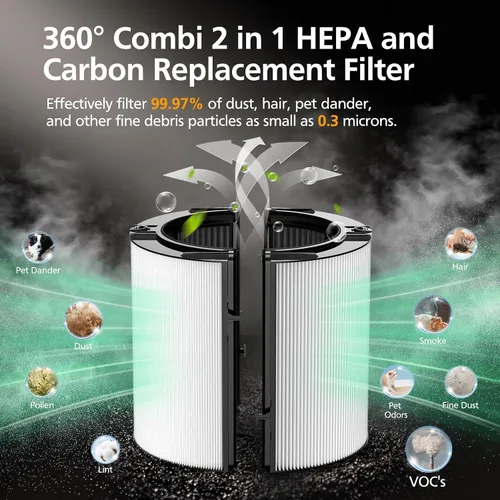 Vista 4 de 2 Pack 360° Combi 2 en 1 Filtro HEPA + Carbón para Dyson HP1 TP09 TP07 TP04 HP04 TP06 HP06 TP4A TP7A PH02 PH01 PH03 PH04 PH3A HP09 HP07 HP10 TP10