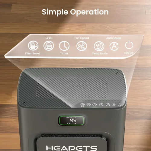 Vista 9 de Purificador de aire para mascotas para el hogar, habitación grande, 2500 pies cuadrados, filtro lavable HEPA H13 de doble cara, limpiador de aire