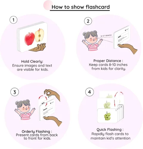 Vista 2 de Hungry Brain Tarjetas didácticas de números para niños pequeños de 1 mes a 6 años Tarjetas de aprendizaje de números Montessori para niños