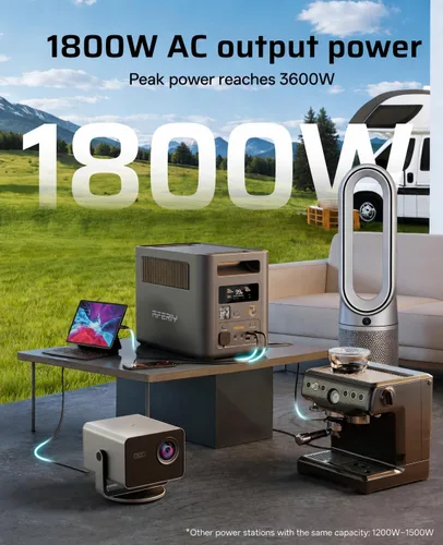 Vista 2 de AFERIY Estación de energía portátil 1024Wh, generador solar expandible a