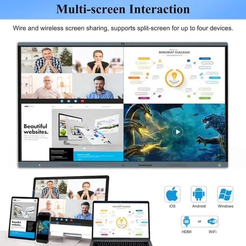 Vista 6 de Tablero inteligente, pantalla táctil 4K de 86 pulgadas, pizarra interactiva, cámara AI integrada y 8 micrófonos, computadora todo en uno con Windows