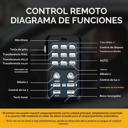 Vista 4 de Kit de sistema de altavoces de sirena de policía PA, sirena de advertencia de emergencia 12V 200W 125-145dB con control remoto con micrófono de mano