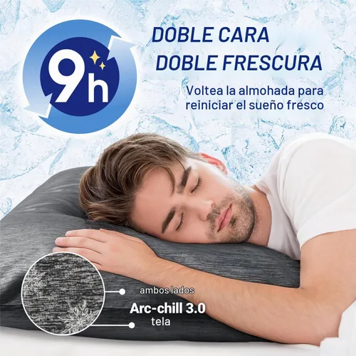 Vista 3 de Fittia Fundas de almohada refrescantes para personas que duermen con calor, paquete de 2 de tamaño estándar, fundas de almohada transpirables