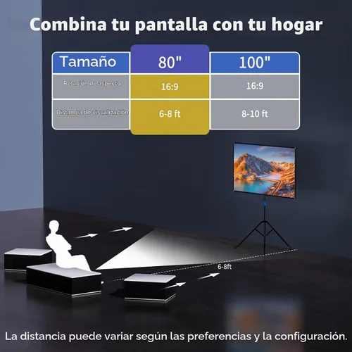 Vista 6 de WASJOYE Pantalla Proiector de 80 pulgadas con soporte, pantalla de proiector portátil HD 16:9 4K, pantalla de proyector interior de 1.2 ganancia