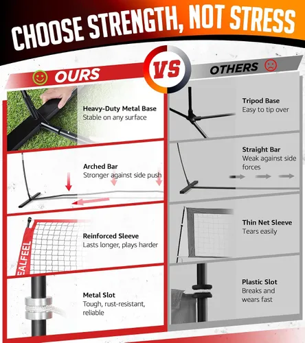 Vista 3 de ZEALFEEL Volleyball Net,12/20ft Portable Height-Adjustable Set for Backyard