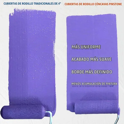 Vista 4 de 11 Pack 4" High Density Foam Paint Roller Kit for Smooth & Precision Finish