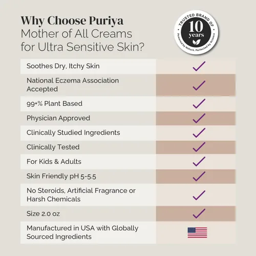 Vista 2 de Puriya Crema Aceptada por la Asociación Nacional de Eczema 2 oz, Alivio para Piel Seca y con Picazón, Loción de Avena Coloidal, Para Niños, Adultos