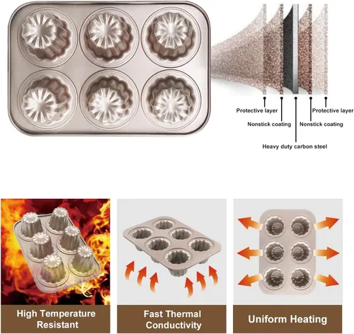 Vista 2 de Molde de canele antiadherente para magdalenas, molde de acero al carbono, bandeja para hornear pasteles franceses, 6 tazas para hacer mini pan