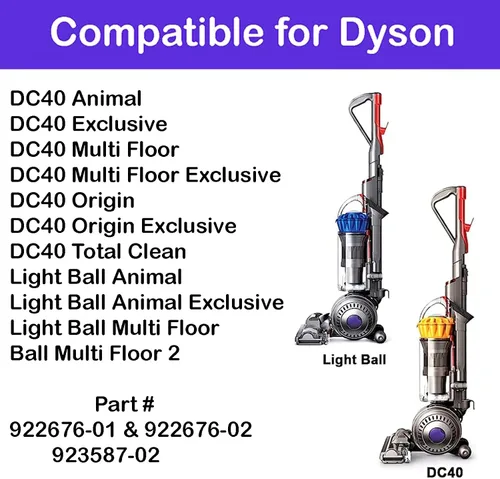 Vista 2 de SCREENTRONICS Filtros HEPA para motor pre y poste, repuesto compatible con Dyson DC40 Light/Slim Ball Animal Multi Floor Origin y Total Aspiradora