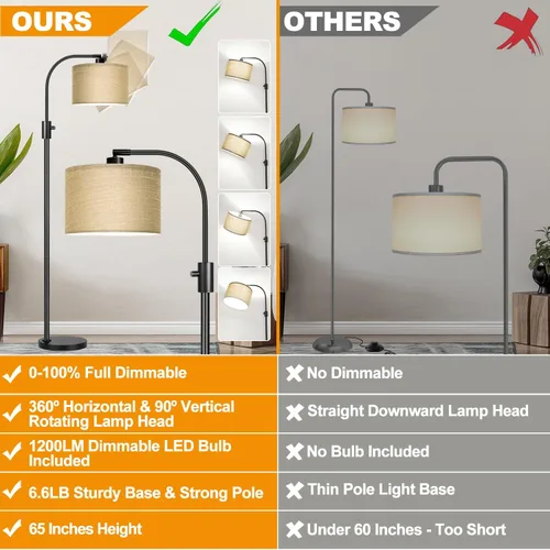 Vista 2 de Nintiue Lámpara de pie moderna de arco regulable con pantalla champán, bombilla LED de 1200 lúmenes incluida, para sala de estar y lectura