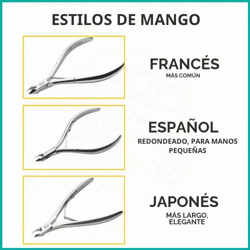 Vista 4 de Rui Smiths Pro Premium - Pinzas de cutícula de acero inoxidable profesionales, mango español, junta de caja redondeada, cromado mate, mandíbula
