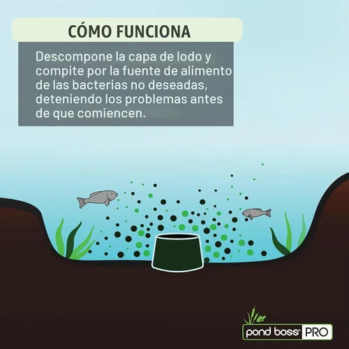 Vista 6 de pond boss® PRO The Block™ - Clarificador de agua, removedor de lodos y olores, 5 libras.