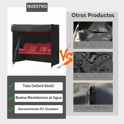Vista 8 de FLYMEI Cubierta de columpio para exteriores de 2 plazas, negro, 65 pulgadas