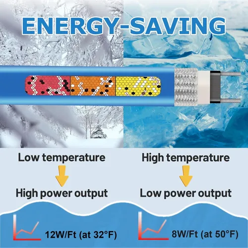 Vista 5 de Cinta de calor de 6 pies para protección contra congelación de tuberías de agua, YeloDeer con traza de calor autorregulable con termostato, cable