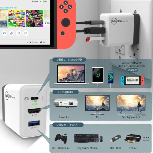 Vista 2 de Base para interruptorcargador iPhone 15, adaptador ShuOne USB C a HDMI, para Nintendo SwitchOLED con puertos de carga rápida HDMI 4K a 60Hz