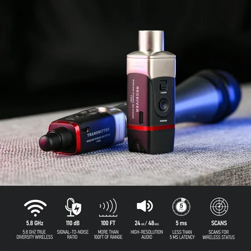 Vista 2 de Xvive U35 Sistema de Micrófono Inalámbrico 5.8GHz Transmisor XLR Inalámbrico y Receptor para Micrófono Dinámico, Mezclador de Audio, Sistema PA