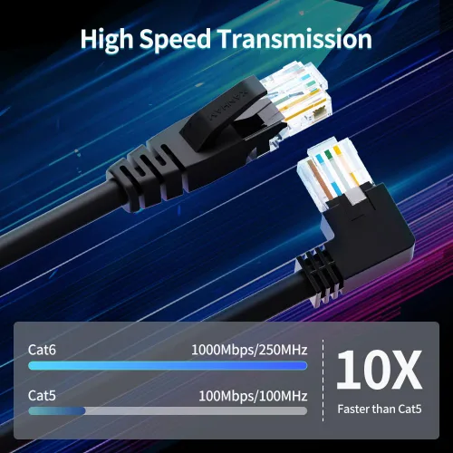 Vista 4 de Cable Ethernet Cat 6 de 90 grados en ángulo izquierdo, 3.3 pies, cable de conexión de red RJ45 en ángulo abajo/arriba/derecho/izquierdo, cable