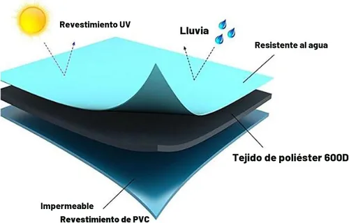 Vista 3 de Vailge Fundas para sillas de patio, fundas para asiento profundo de salón, resistentes e impermeables, fundas para muebles de patio al aire libre