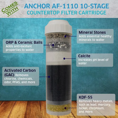 Vista 2 de Anchor AF-3110 - Filtro de agua alcalino, mineral y antioxidante de 10 etapas, elimina PFAS, metales pesados, cloro (transparente)