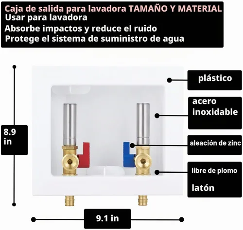 Vista 5 de Caja de salida para lavadora Expansión PEX-A con pararrayos de martillo de acero inoxidable, entrada 1/2 pulgada PEX-A F1960 Pala de expansión x