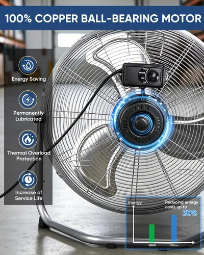 Vista 4 de KEN BROWN Ventilador de metal de 20 pulgadas, alta velocidad de 4700 CFM, inclinación ajustable de 360°, 3 velocidades, ventilador industrial