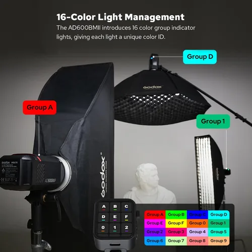 Vista 5 de Godox AD600BM II AD600 BM II - Estroboscópico de flash para exteriores, portátil 600Ws 2.4G 1/8000 HSS Monolight, 0.01-1.9s Reciclaje, lámpara LED