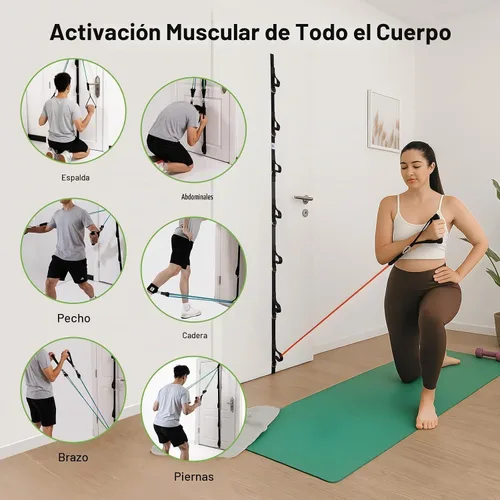Vista 3 de Slim Panda Door Anchor Strap for Resistance Bands, Door Exercise Equipment
