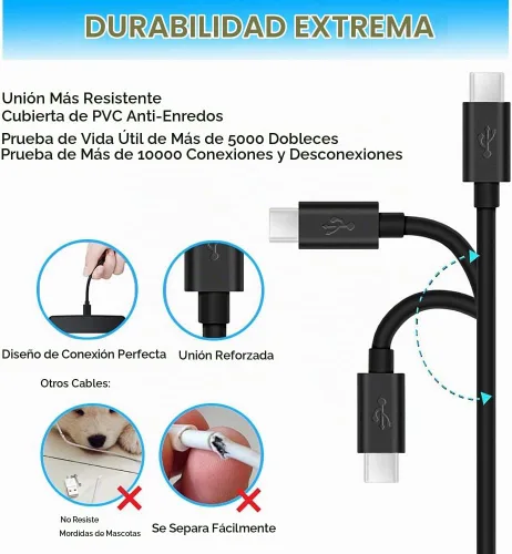Vista 4 de Cargador compatible con Samsung Galaxy Tab – [UL Listado] Samsung Galaxy Tab A 10.5 pulgadas (2018) 10.1 pulgadas (2019), Tab S3 9.7 pulgadas (2017)