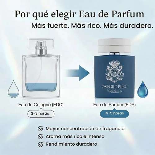 Vista 3 de English Laundry Oxford Bleu Eau de Parfum, 3.4 Fl Oz