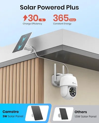 Vista 2 de Cámaras de seguridad solares inalámbricas para exteriores 2K, cámaras WiFi autocargadas para seguridad del hogar alimentadas por batería, visión
