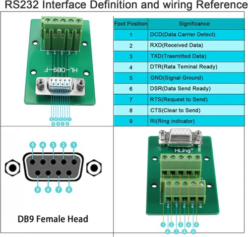 Vista 4 de QIANRENON RS232 DB9 Conector hembra Placa de conexión DB9 hembra a terminal de cableado Adaptador sin soldadura Módulo de bloque de prueba serie