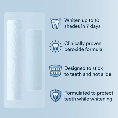 Vista 4 de Auraglow Tiras blanqueadoras de dientes, tiras blanqueadoras sensibles, 14 tratamientos de blanqueamiento, 8% de peróxido de hidrógeno