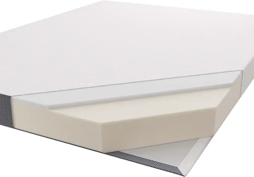 Vista 6 de Modway Emma Comfort - Espuma viscoelástica de 6 pulgadas