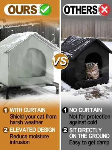 Vista 2 de Casa elevada para gatos al aire libre – Refugios resistentes a la intemperie para gatos para invierno, casa impermeable para mascotas para mantener