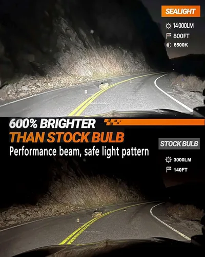 Vista 2 de SEALIGHT Bombilla LED antiniebla H3, actualización de 14000LM, 600% súper brillante, tamaño mini 1:1, Plug-n-Play, rendimiento súper de disipación