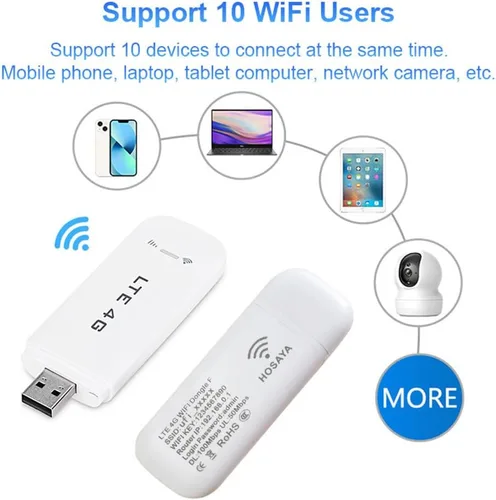 Vista 4 de Enrutador WiFi 4G portátil con ranura para tarjeta SIM, módem WiFi LTE USB WiFi de alta velocidad, punto de acceso portátil de viaje, mini enrutador