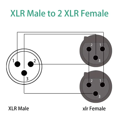 Vista 6 de Cable divisor XLR, XLR macho a 2 XLR hembra cable de micrófono, 1.6 pies