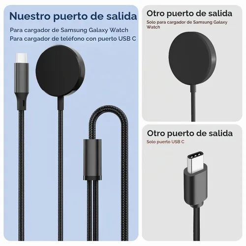 Vista 3 de Cable cargador de viaje portátil múltiple 2 en 2 USB A/C a Galaxy Watch/USB