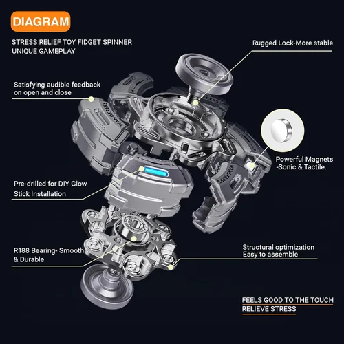 Vista 2 de Spinner mecánico de armadura, herramienta háptica EDC de aleación de zinc de alta calidad, giratorio de mano de metal transformador para adultos