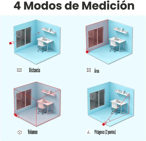 Vista 4 de Medición láser, herramienta de medición láser ACEGMET (229 pies/pulgadas/M) LCD retroiluminado con función de silencio medición de distancia láser