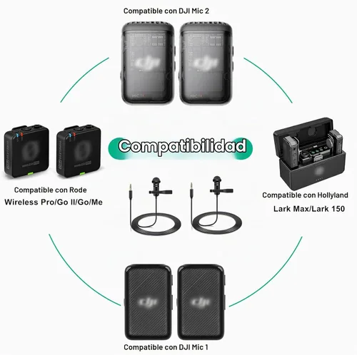 Vista 2 de 2 Pack de micrófonos Lavalier compatibles con DJI Mic 2 y Rode Wireless Pro/Wireless GO 2 / II Transmisores - Micrófono lapel omnidireccional lav